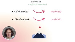 Yes, I can_Motiváció_A célok és a motiváció